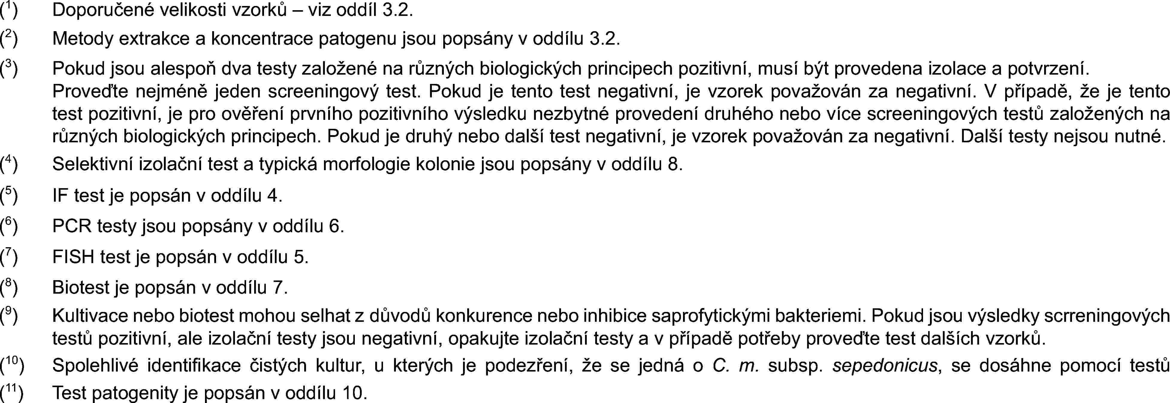 (1)Doporučené velikosti vzorků – viz oddíl 3.2.(2)Metody extrakce a koncentrace patogenu jsou popsány v oddílu 3.2.(3)Pokud jsou alespoň dva testy založené na různých biologických principech pozitivní, musí být provedena izolace a potvrzení.Proveďte nejméně jeden screeningový test. Pokud je tento test negativní, je vzorek považován za negativní. V případě, že je tento test pozitivní, je pro ověření prvního pozitivního výsledku nezbytné provedení druhého nebo více screeningových testů založených na různých biologických principech. Pokud je druhý nebo další test negativní, je vzorek považován za negativní. Další testy nejsou nutné.(4)Selektivní izolační test a typická morfologie kolonie jsou popsány v oddílu 8.(5)IF test je popsán v oddílu 4.(6)PCR testy jsou popsány v oddílu 6.(7)FISH test je popsán v oddílu 5.(8)Biotest je popsán v oddílu 7.(9)Kultivace nebo biotest mohou selhat z důvodů konkurence nebo inhibice saprofytickými bakteriemi. Pokud jsou výsledky scrreningových testů pozitivní, ale izolační testy jsou negativní, opakujte izolační testy a v případě potřeby proveďte test dalších vzorků.(10)Spolehlivé identifikace čistých kultur, u kterých je podezření, že se jedná o C. m. subsp. sepedonicus, se dosáhne pomocí testů(11)Test patogenity je popsán v oddílu 10.