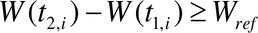 Image 194